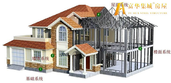 桂林轻钢房屋的建造过程和施工工序